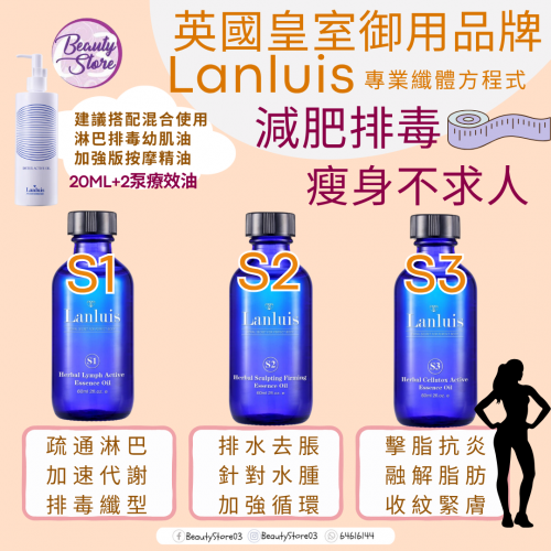 Lanluis 纖型療效油 60ml (S1/S2/S3)