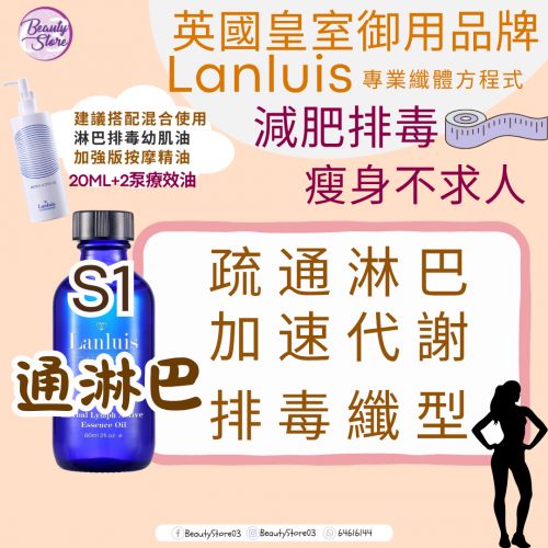 Lanluis 纖型療效油 60ml (S1/S2/S3) Lanluis 纖型療效油 60ml (S1/S2/S3)