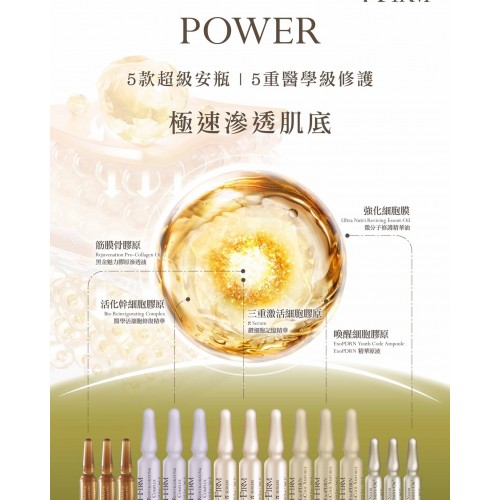 i-firm Power 五重醫學修護安瓶 
