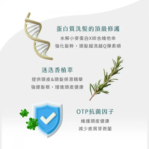 SH-RD 角蛋白洗頭水 (100ml/250ml/500ml/1000ml)