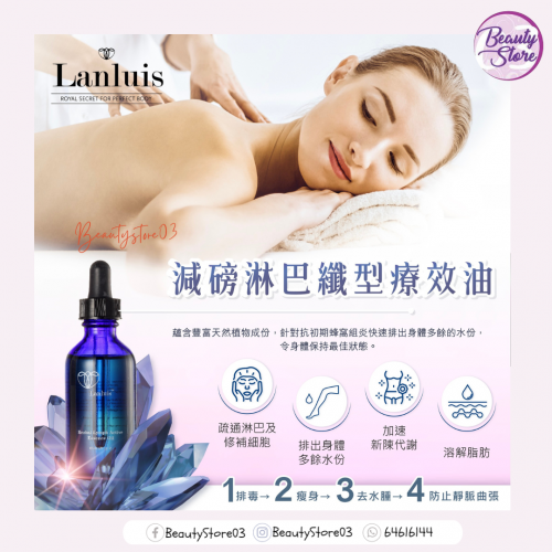 Lanluis 纖型療效油 60ml (S1/S2/S3) Lanluis 纖型療效油 60ml (S1/S2/S3)