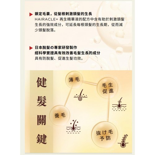 Saiseico 育髮精華 100ml Saiseico 育髮精華 100ml