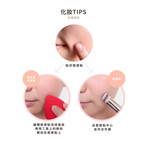 MAYSKIN 隱形痘痘暗瘡貼 MAYSKIN 隱形痘痘暗瘡貼