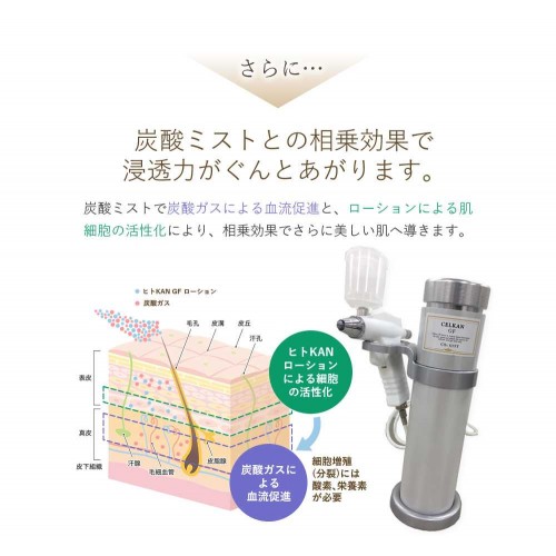 Neo Reju.pou 第3代 碳酸機 Neo Reju.pou 第3代 碳酸機