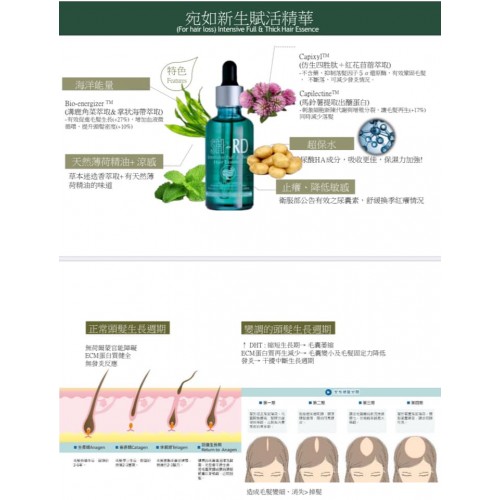 SH-RD SD211 強健養髮精華50ml SH-RD SD211 強健養髮精華50ml