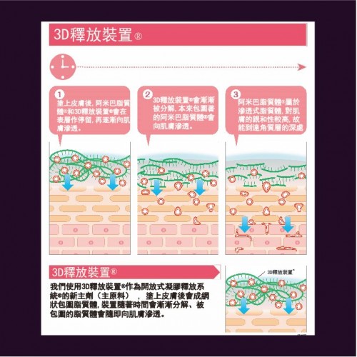 LAFIS Rich Gel 凝膠乳液 30g LAFIS Rich Gel 凝膠乳液 30g